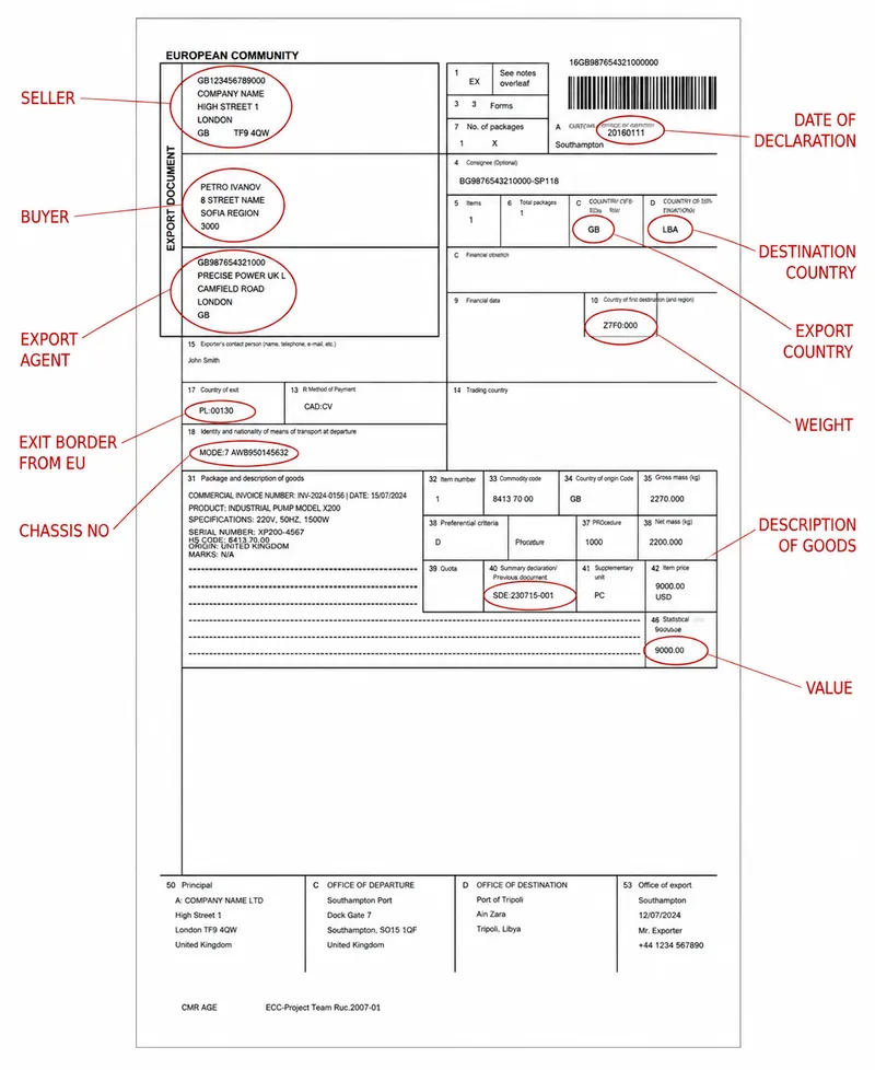 Top-down photograph of a commercial invoice with a wet ink signature and a red customs stamp.